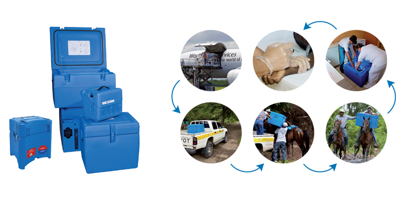 Vaccine Transport Boxes