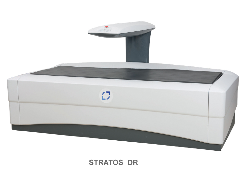 STRATOS dR